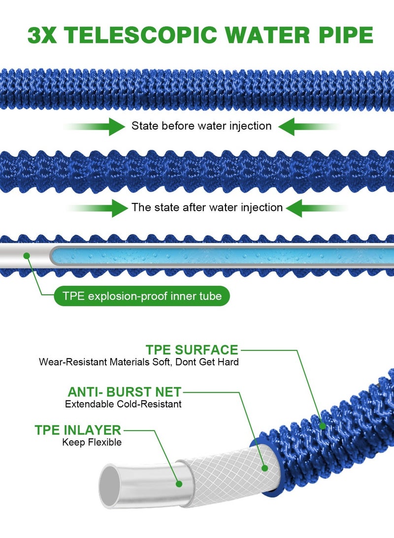 هومار كيت خرطوم حديقة بطول 50 قدمًا، خرطوم حديقة قابل للتمدد مع فوهة بثلاثة أنماط رش، وصلات نحاسية صلبة مقاس ½ بوصة و¾ بوصة، غسالة ضغط عالي مع خرطوم قابل للتمدد خفيف الوزن ومتين من قماش 3800D مع 3 طبقات من اللاتكس، سهل التخزين - Image 2